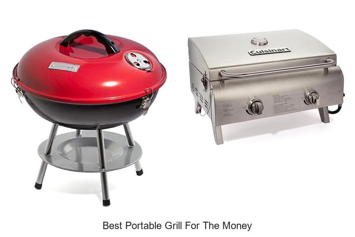 Best Portable Grill For The Money: Unbeatable Deals Inside